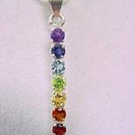 Chakra Pendant